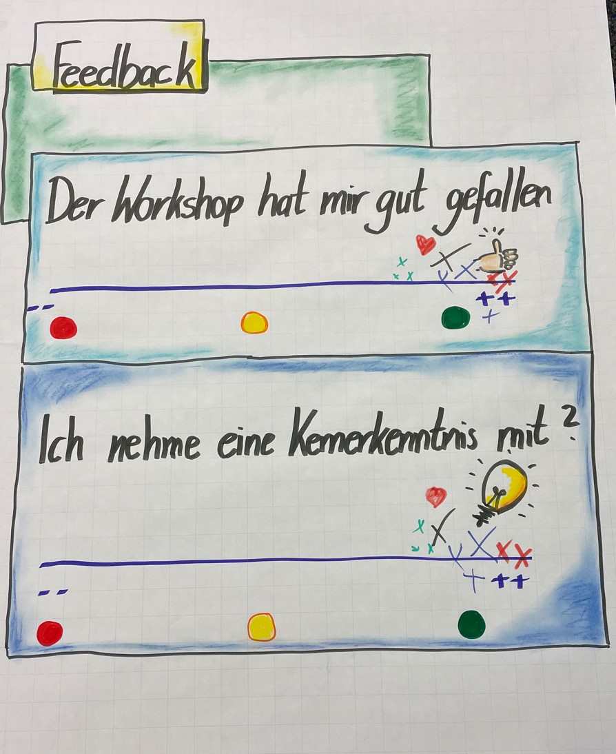Feedback_Symposium